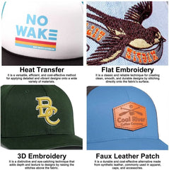 Pacific Headwear ES474 Perforated F3 Performance Flexfit Cap - Dark Green Gold