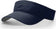 files/richardson-160-r-active-lite-outdoors-visors-navy-950.webp